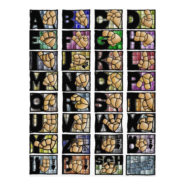 Deutsches Fingeralphabet 3 (2025) Fotodruck (Vorne)