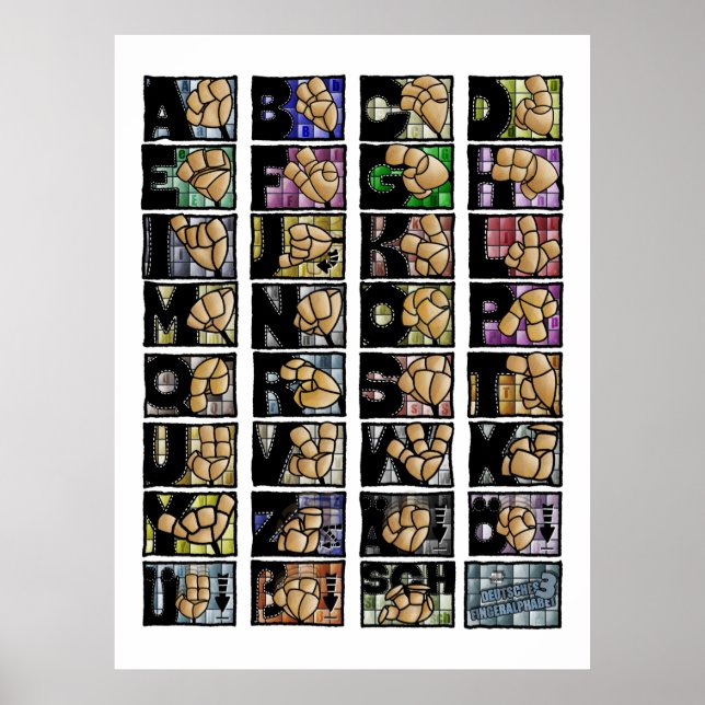 Deutsches Fingeralphabet 3 (2025) Poster (Vorne)