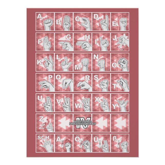Deutsches Fingeralphabet 4 - rot / Poster (Vorderseite)