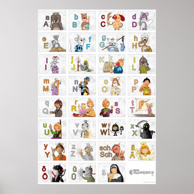 Deutsches Fingeralphabet II Poster (Vorne)
