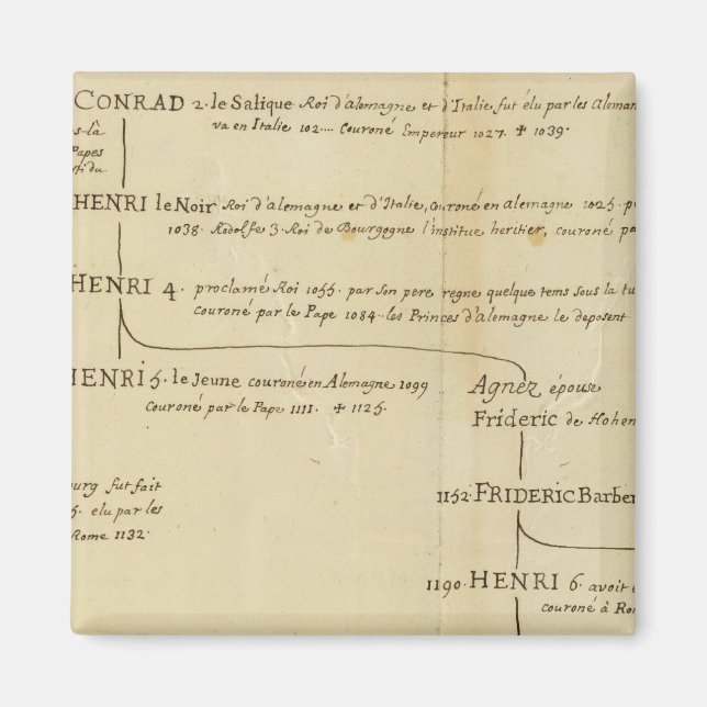 Deutschland 18 magnet (Vorne)