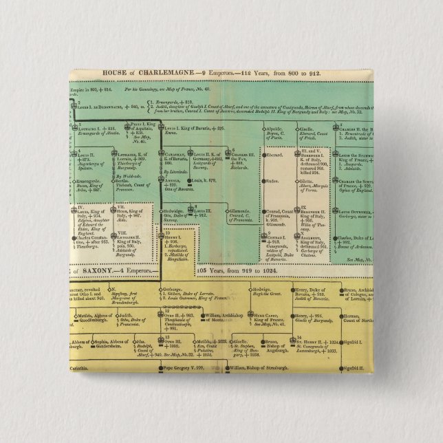 Deutschland von 800 bis 1273 button (Vorderseite)