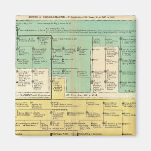 Deutschland von 800 bis 1273 magnet