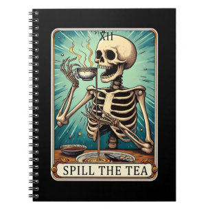 Déverser la collection de Carnets de la carte Taro