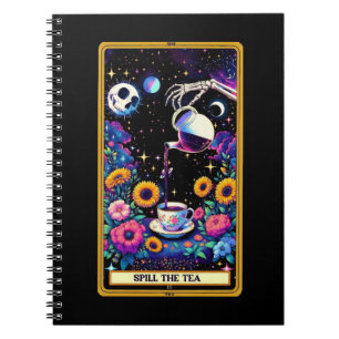 Déverser la collection de Carnets de la carte Taro