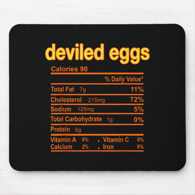 Deviled Egg Nutrition Facts Funny Thanksgiving Chr Mousepad (Vorne)