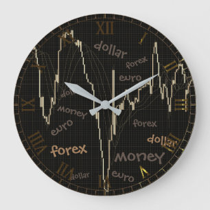 Devisen, Geld, Euro, Dollar Große Wanduhr