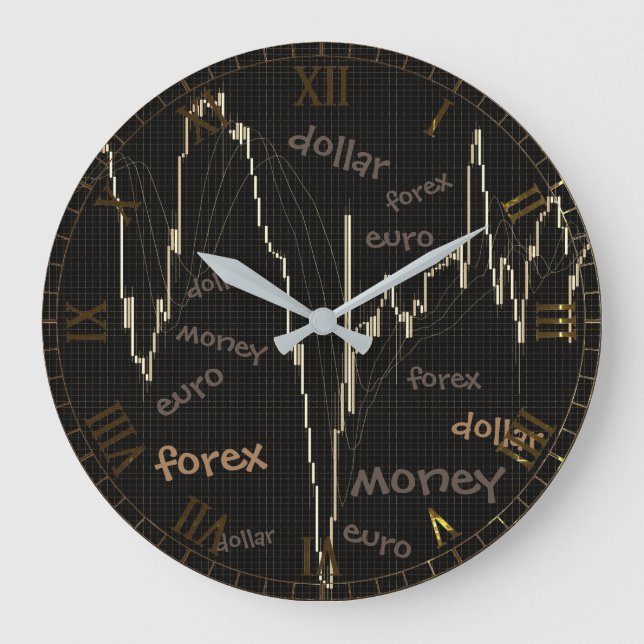 Devisen, Geld, Euro, Dollar Große Wanduhr (Vorderseite)