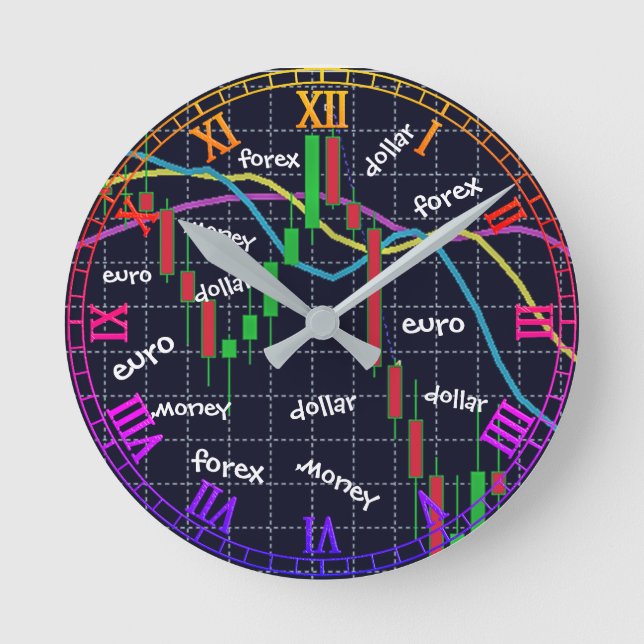 Devisen, Geld, Euro, Dollar - Uhr (Vorderseite)