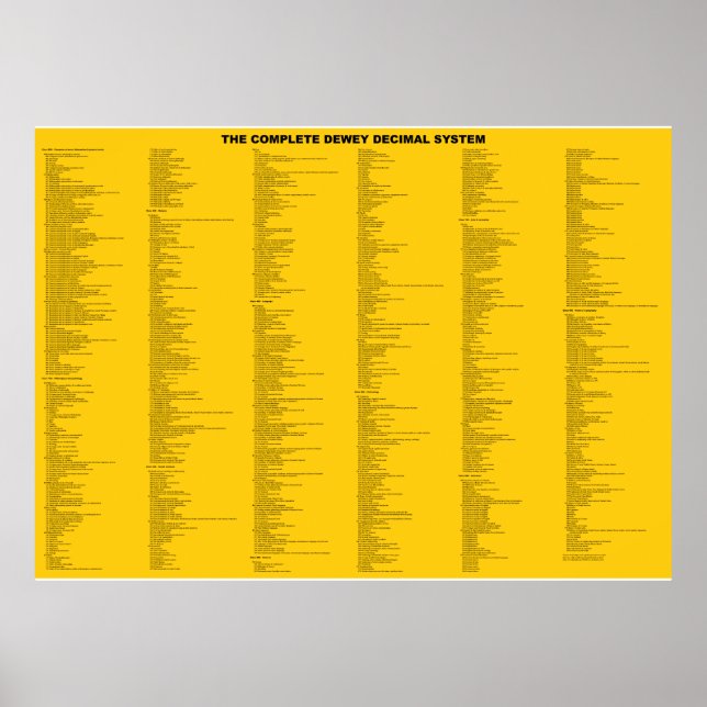 Dewey Decimal System nach Single-Nummern Poster (Vorne)