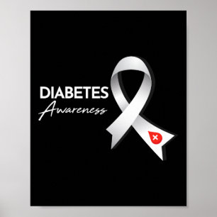 Diabetes-Aufklärungsmonat November Diabetiker-Schl Poster