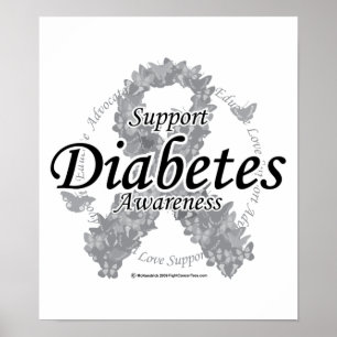 Diabetes-Band der Schmetterlinge Poster