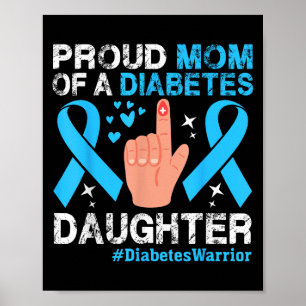 Diabetes-Bewusstsein 2024 Diabetes Monat Bewusstse Poster