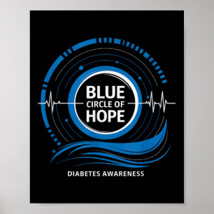 Diabetes-Bewusstsein 2024 Kreis der Hoffnung Poster
