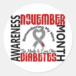 Diabetes-Bewusstseins-Monats-Herz 1,4 Runder Aufkleber