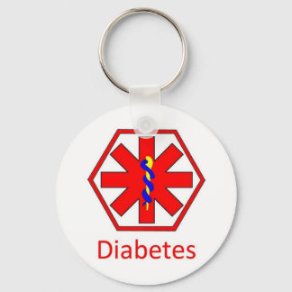 Diabetes Schlüsselanhänger