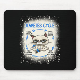 Diabetes Zyklus Diabetes Aufklärung Spaß Katze Mousepad