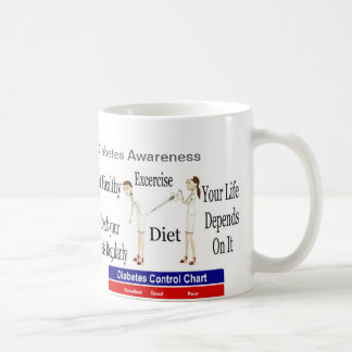 Diabetesbewusstsein Kaffeetasse