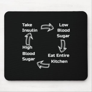 Diabetischer Zyklus. Sensibilisierung für Diabetes Mousepad