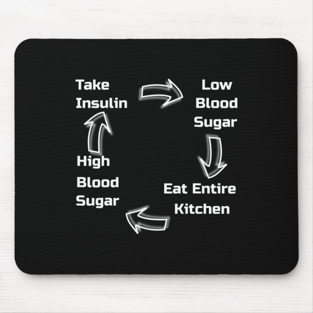 Diabetischer Zyklus. Sensibilisierung für Diabetes Mousepad (Vorne)