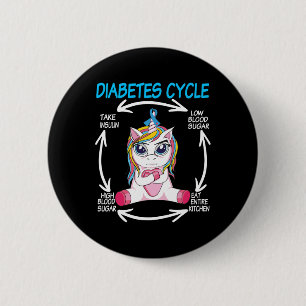 Diabetischer Zyklus Spaß Einhorn Diabetes Awarenes Button