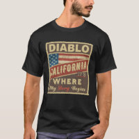 DIABLO, CA Hier beginnt meine Geschichte