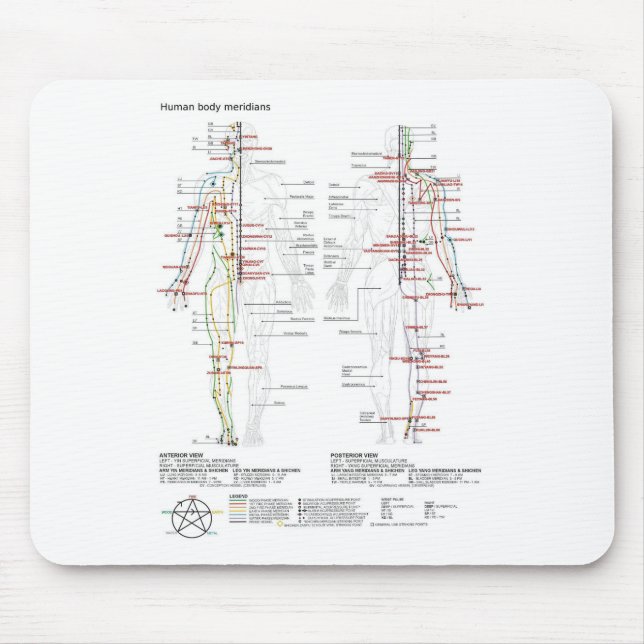  Diagram Schematic Chinese Meridians Human Body  Mousepad (Vorne)