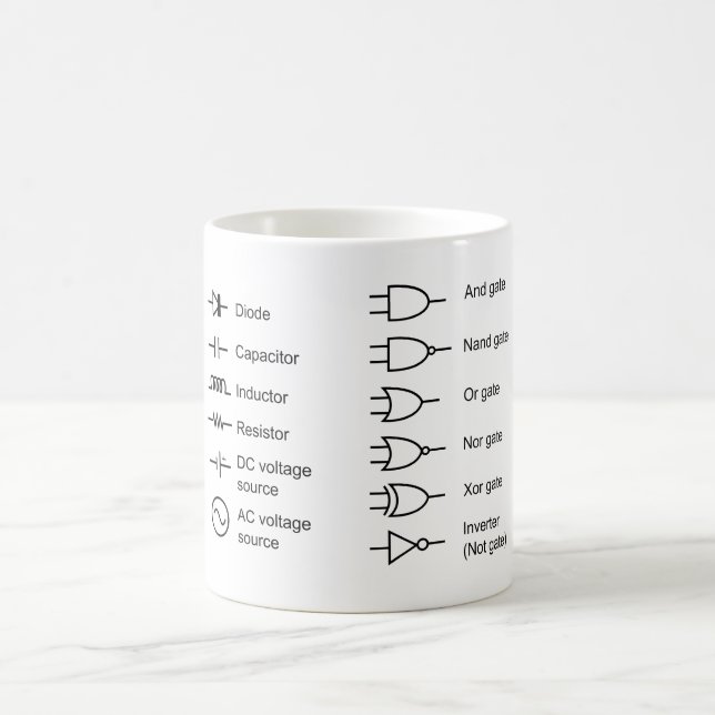 Diagramm der allgemeinen elektrischen kaffeetasse (Mittel)