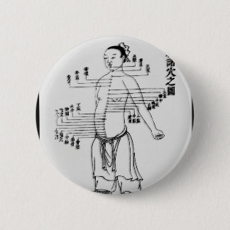 Diagramm der chinesischen Medizin Button