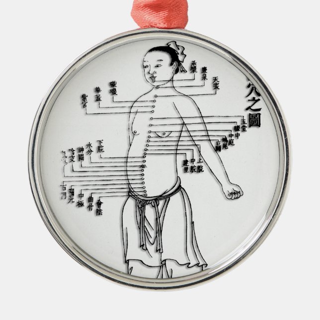 Diagramm der chinesischen Medizin Ornament Aus Metall (Vorne)