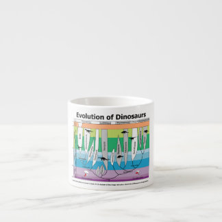 Diagramm der Evolution der Dinosaurier Espressotasse
