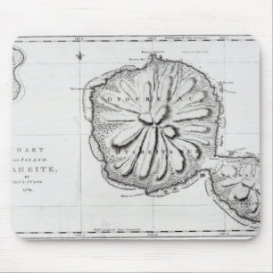 Diagramm der Insel Otaheite, 1769 Mousepad