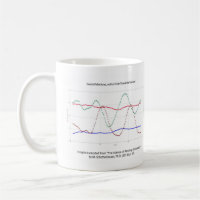 Diagramm der Klinge winkt (fechtend) Tasse zu