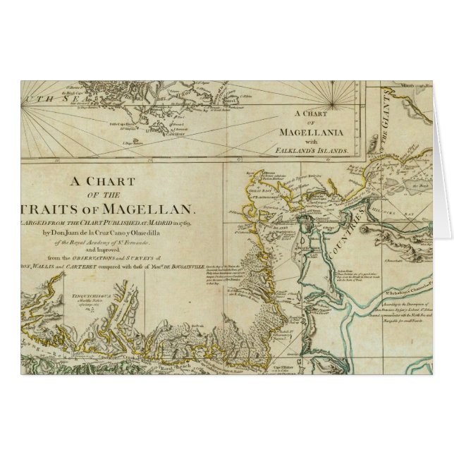Diagramm der Magellan-Strahlen (Vorderseite (Horizontal))