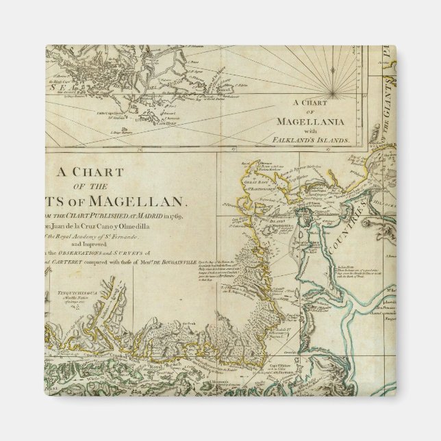 Diagramm der Magellan-Strahlen Magnet (Vorne)