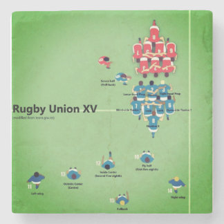 Diagramm der Rugby-Gewerkschaft XV mit Positionen Steinuntersetzer