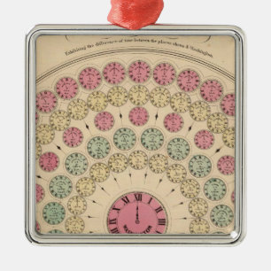 Diagramm Der Zeitunterschied Ornament Aus Metall