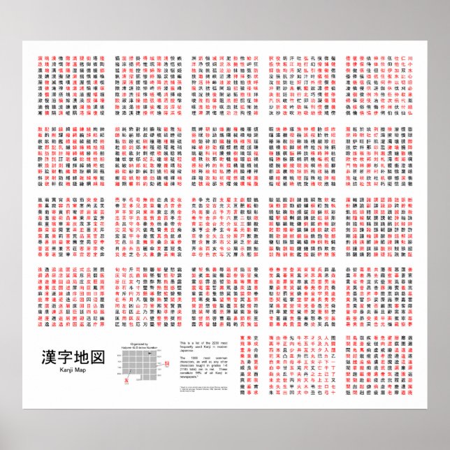 Diagramm des 2.230 am häufigsten verwendeten japan poster (Vorne)