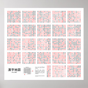 Diagramm des allgemeinsten Kanjis 2.230 verwendete Poster