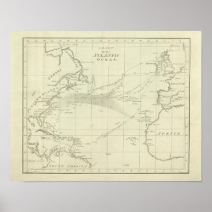 Diagramm des Atlantiks Poster