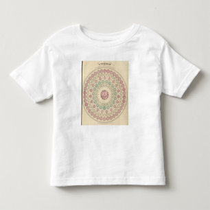 Diagramm des Unterschiedes der Zeit zwischen Kleinkind T-shirt