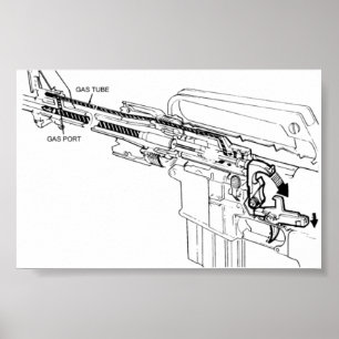 Diagramm eines Gewehrs M16, feuernd ab Poster