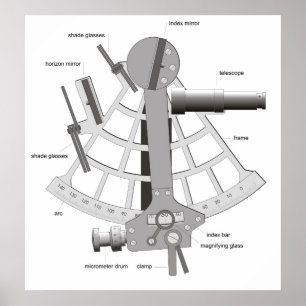 Diagramm eines Marine Sextant Poster