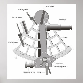 Diagramm eines Marine Sextant Poster