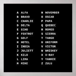 Diagramm für taktischen phonetischen Code - monoch Poster