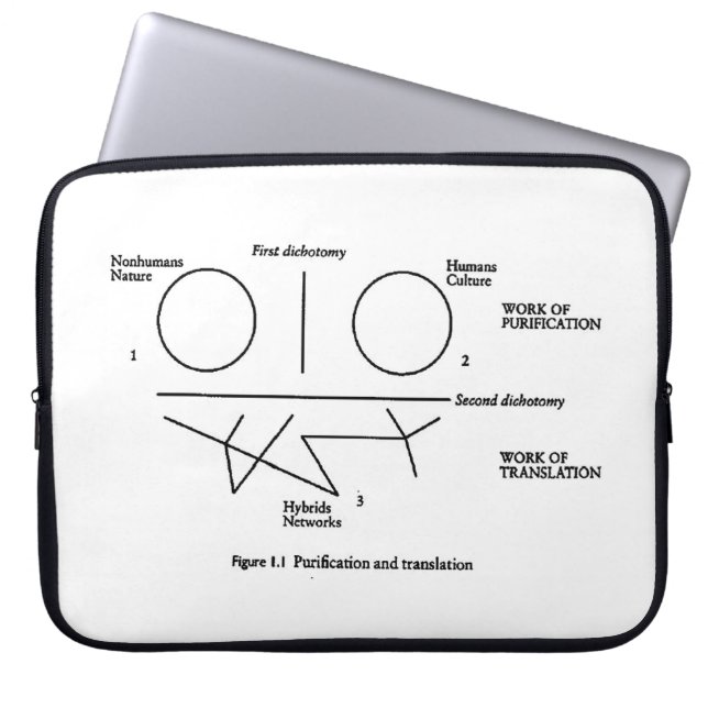 Diagramm-Laptop-Hülse #2 Brunos Latour Laptopschutzhülle (Vorderseite)