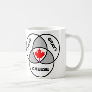 Diagramm-lustige Tasse Kanadas Poutine Venn