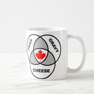 Diagramm-lustige Tasse Kanadas Poutine Venn
