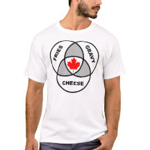 Diagramm-lustiger T - Shirt Kanadas Poutine Venn