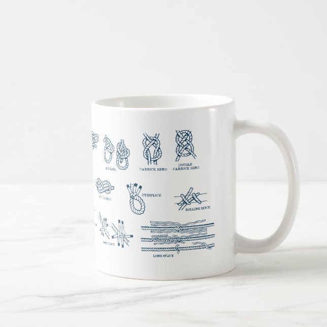 Diagramm von wie zu den Krawattenseeknoten und Kaffeetasse (Rechts)